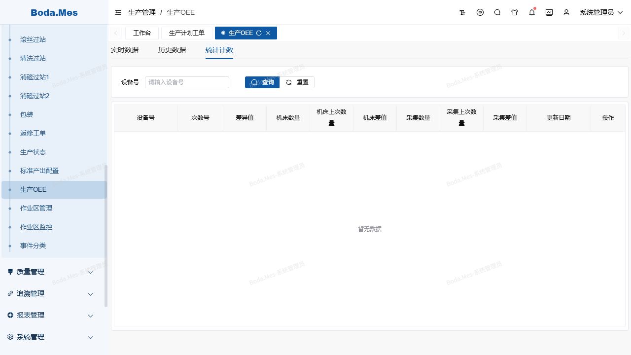 生产 OEE 设备统计页面