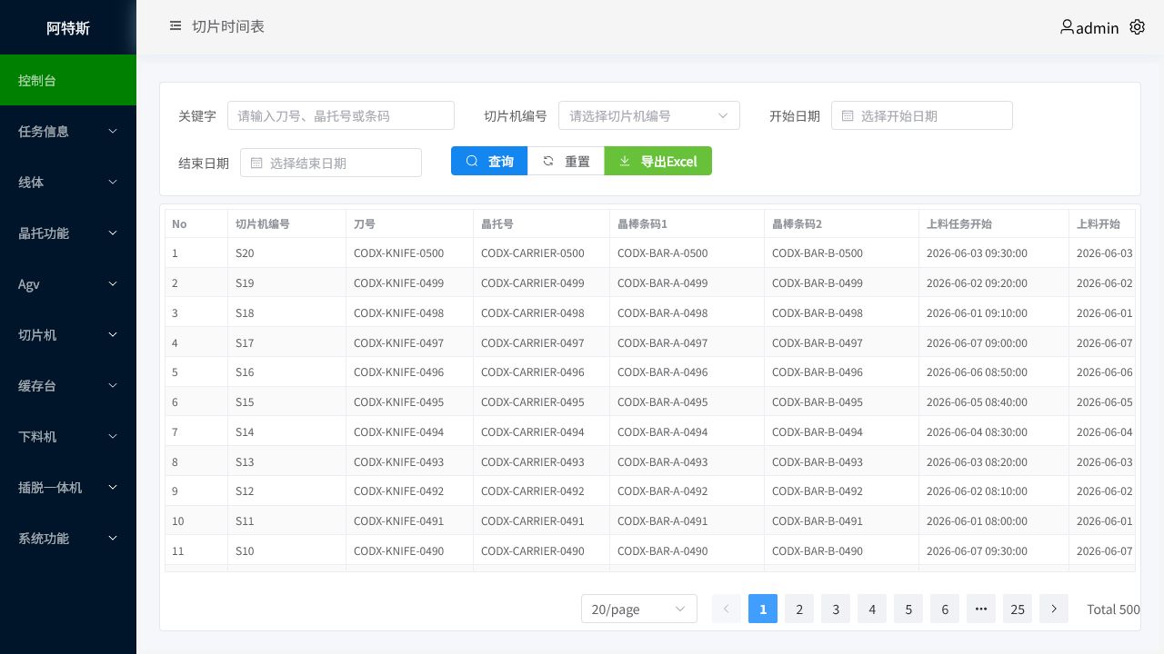 切片全过程时间表页面