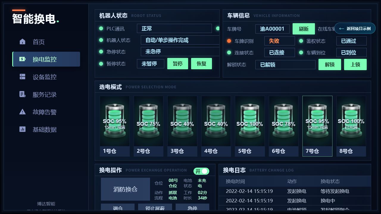 智能换电监控上位机界面示例预览